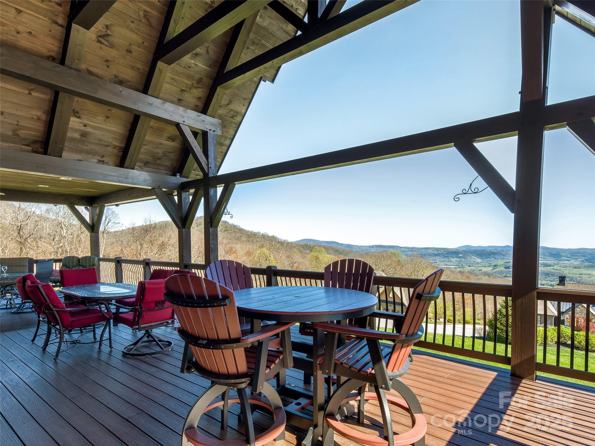 Grand Highlands at Bearwallow - Residential