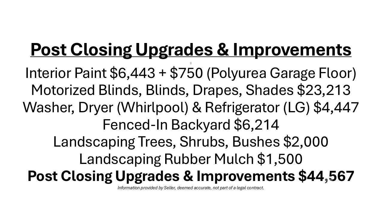 Red Hill - Residential