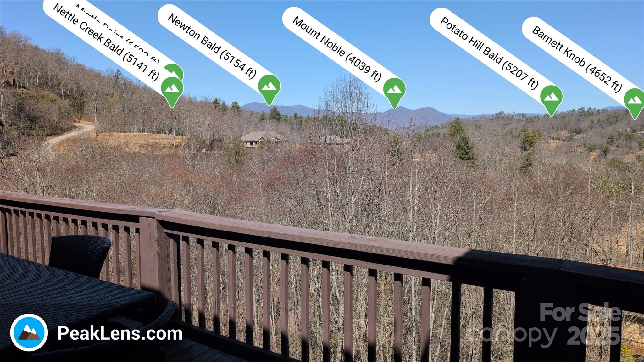 Smoky Mountain Country Club - Residential