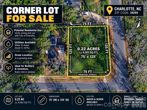 Photo of 0 Milhaven Lane, Charlotte, NC 28269 (MLS # 4425326)