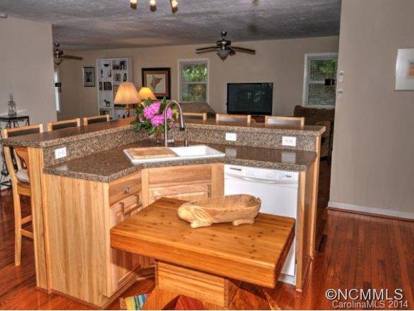 Maggie Valley Country Club Est - Residential