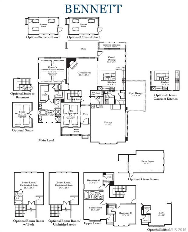 Eppington South - Residential