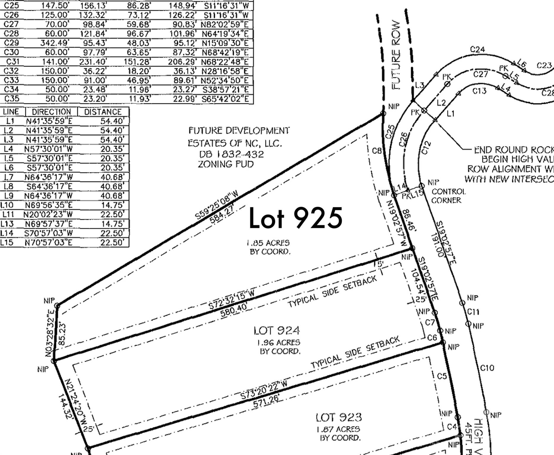The Coves Mountain River Club - Land