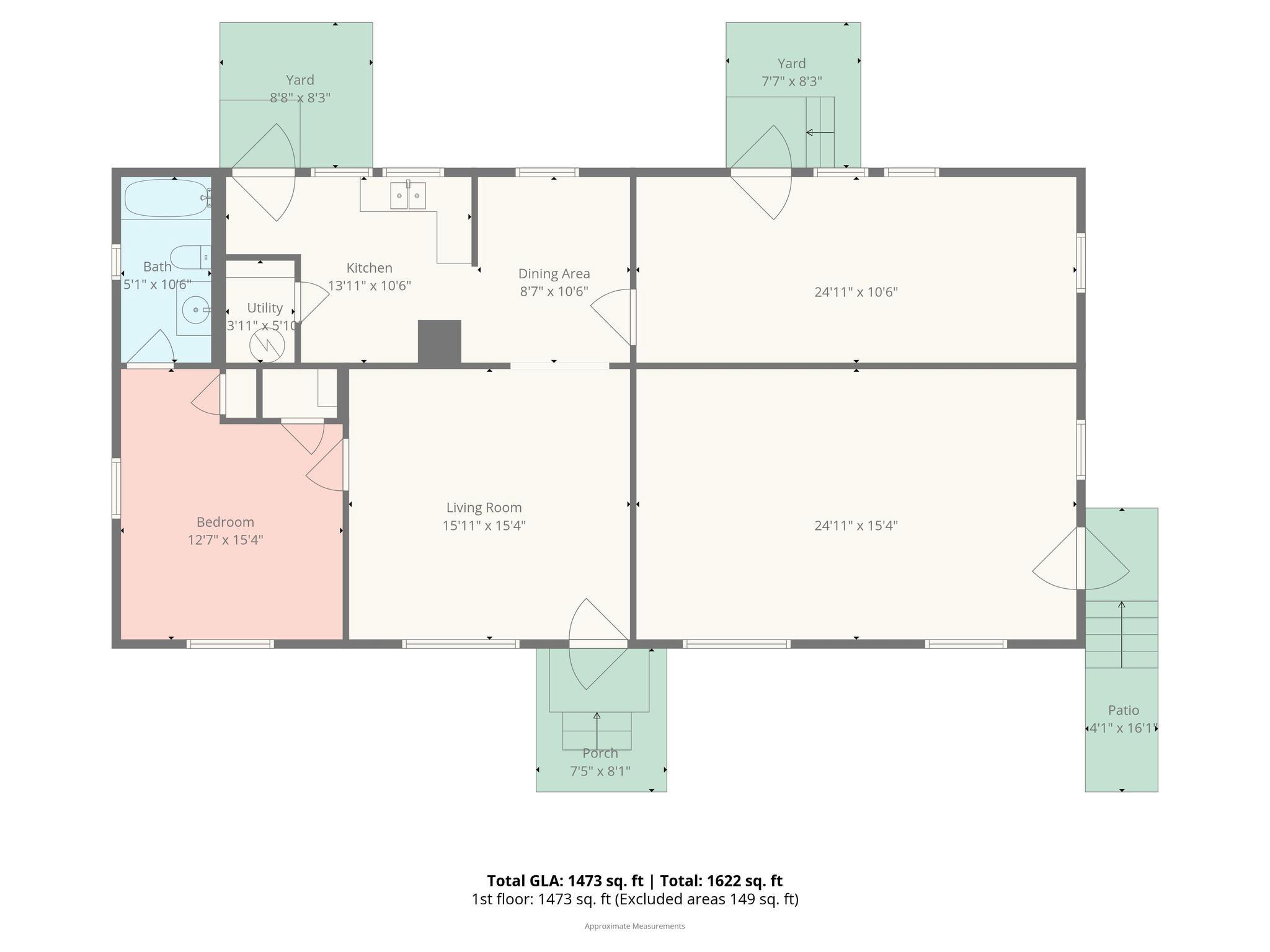 None - Residential Income