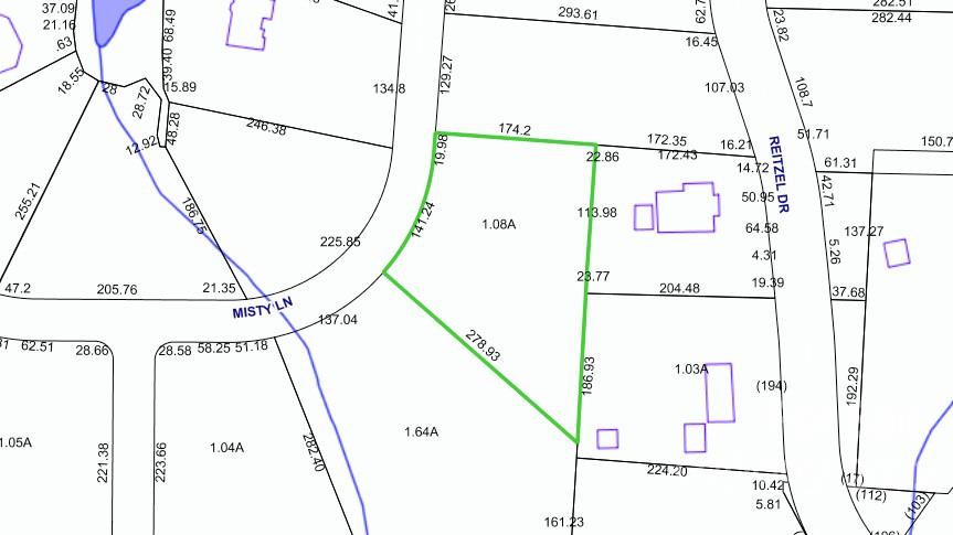 Whistle Peace - Land