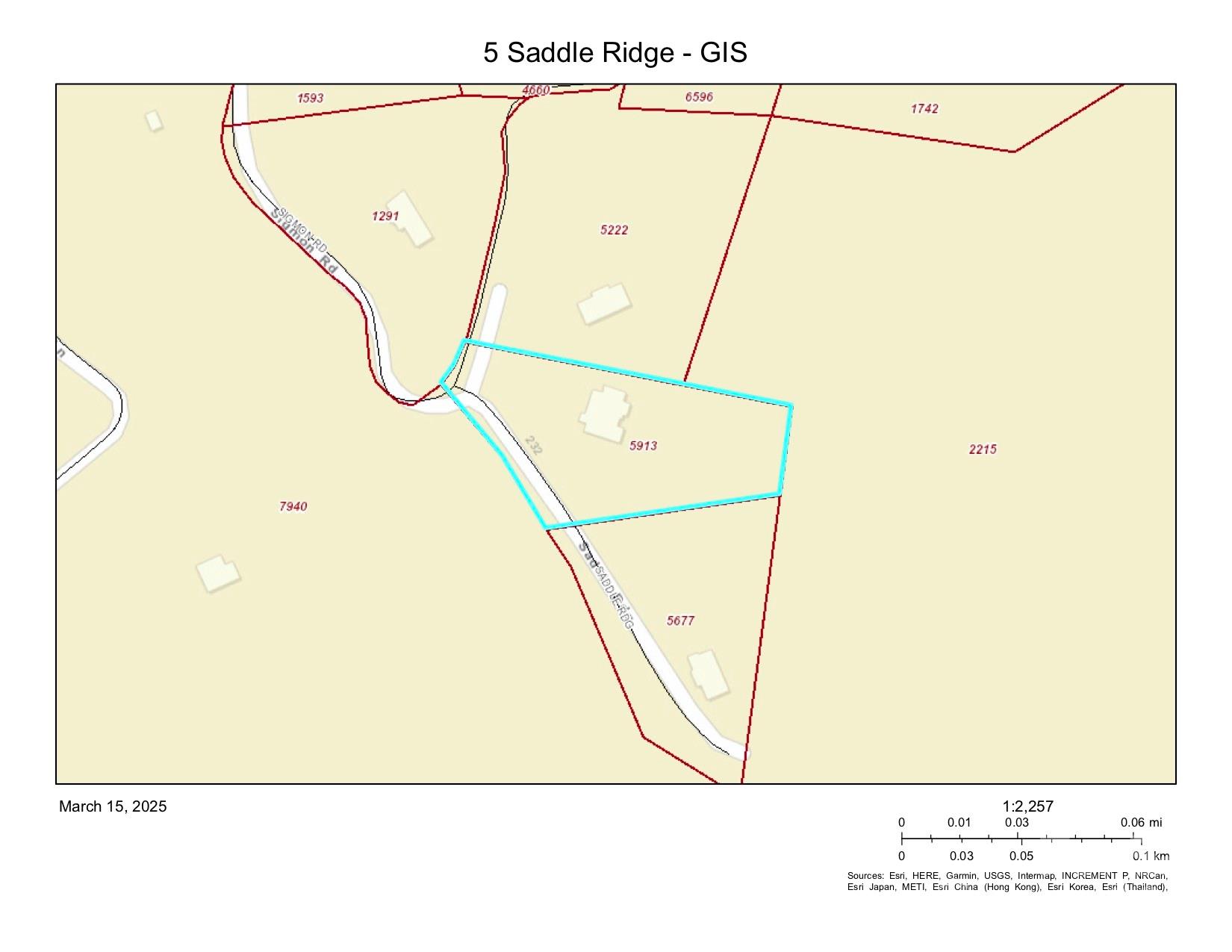 Brush Creek Farms - Residential
