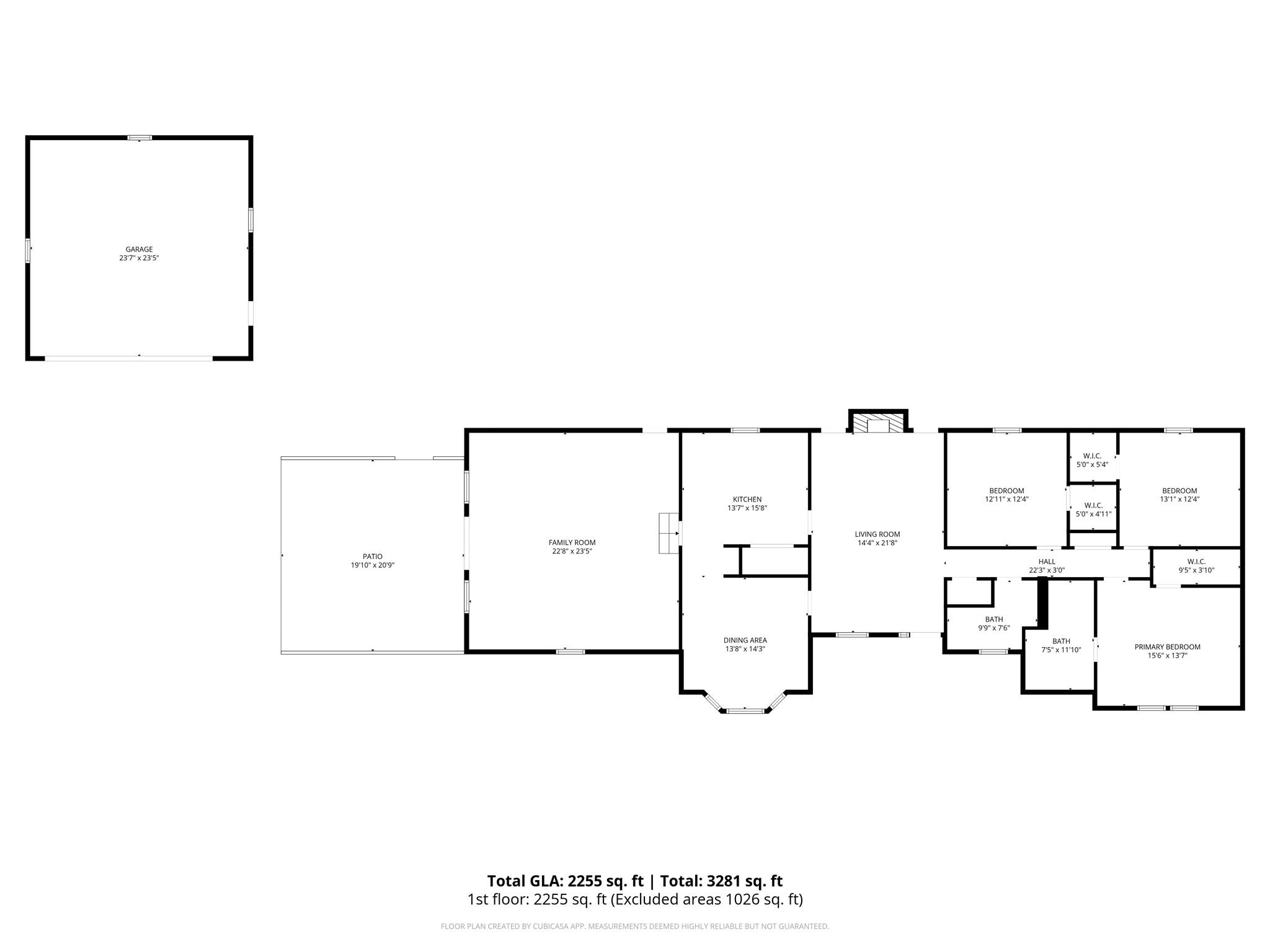 Cameron Acres - Residential