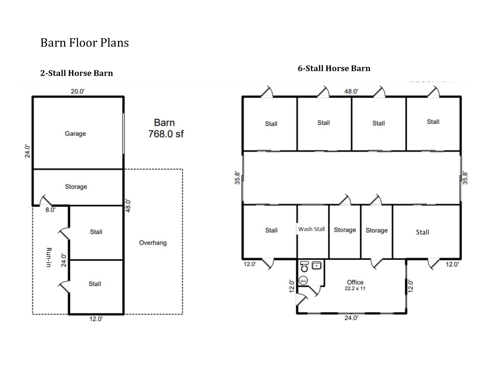 Blackberry Hills - Residential