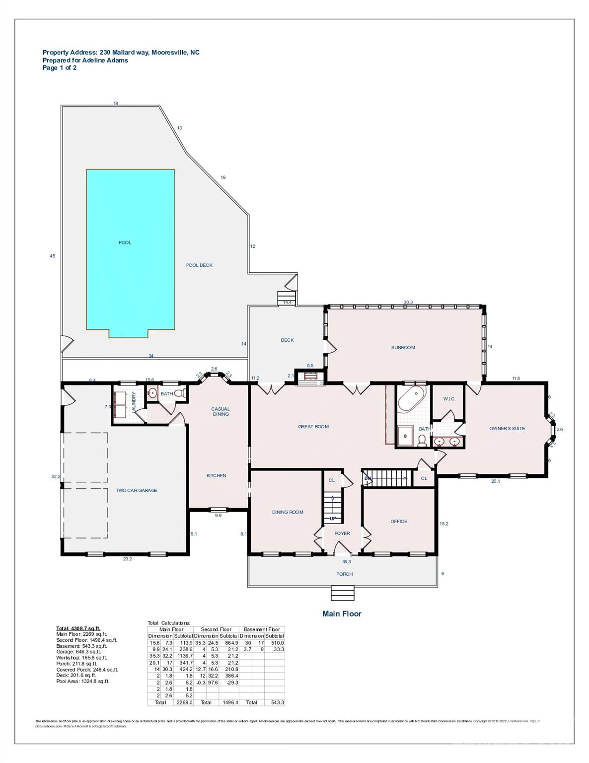 Mallard Head - Residential