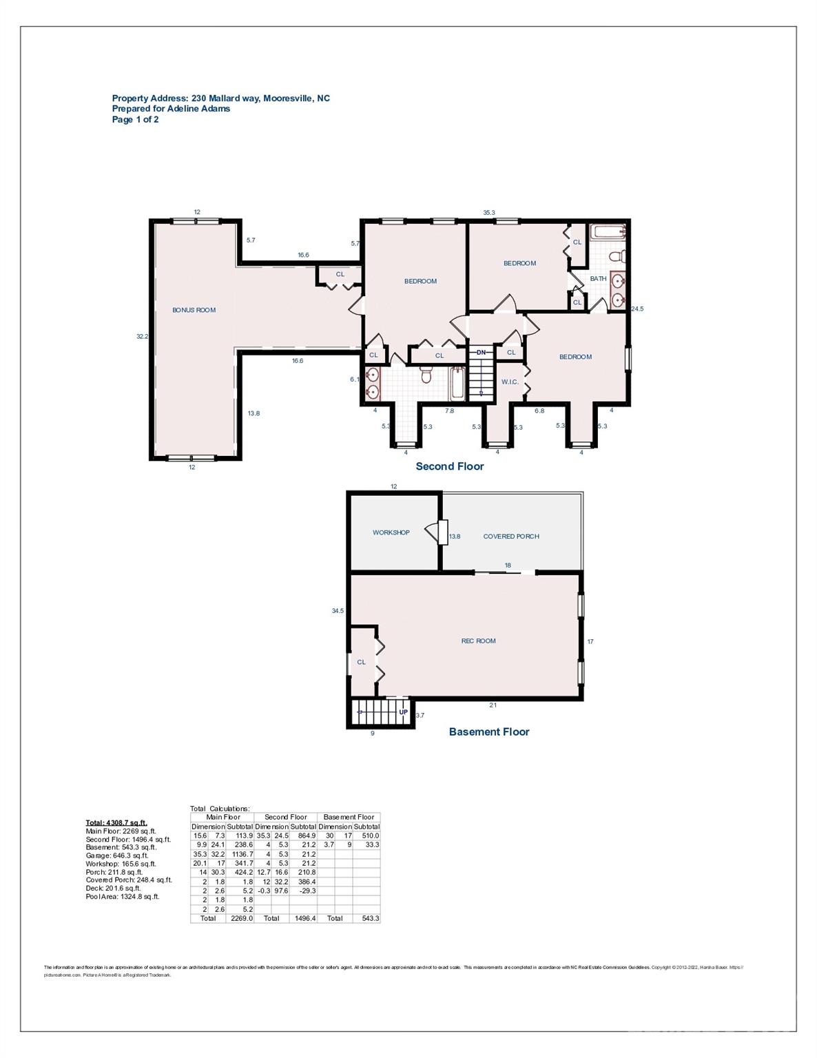 Mallard Head - Residential