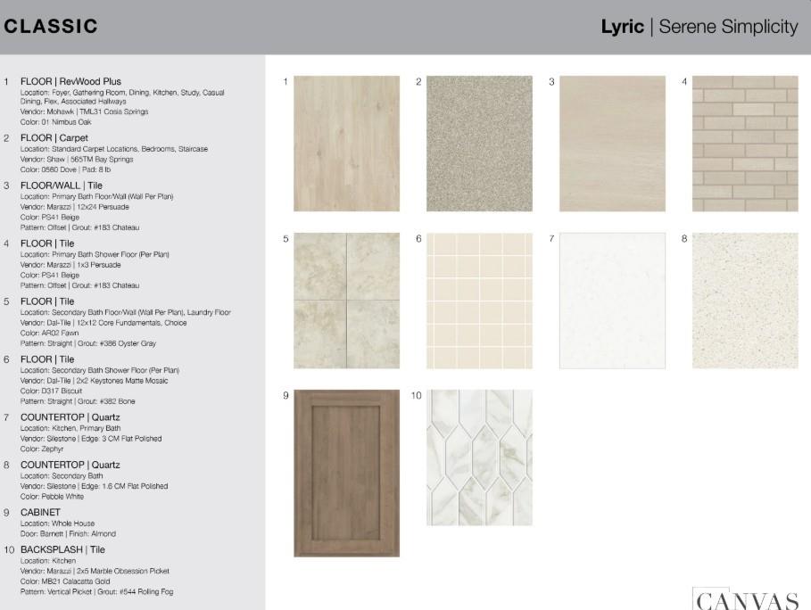 Stafford at Langtree - Residential