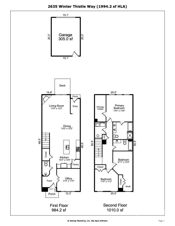 The Greens - Residential
