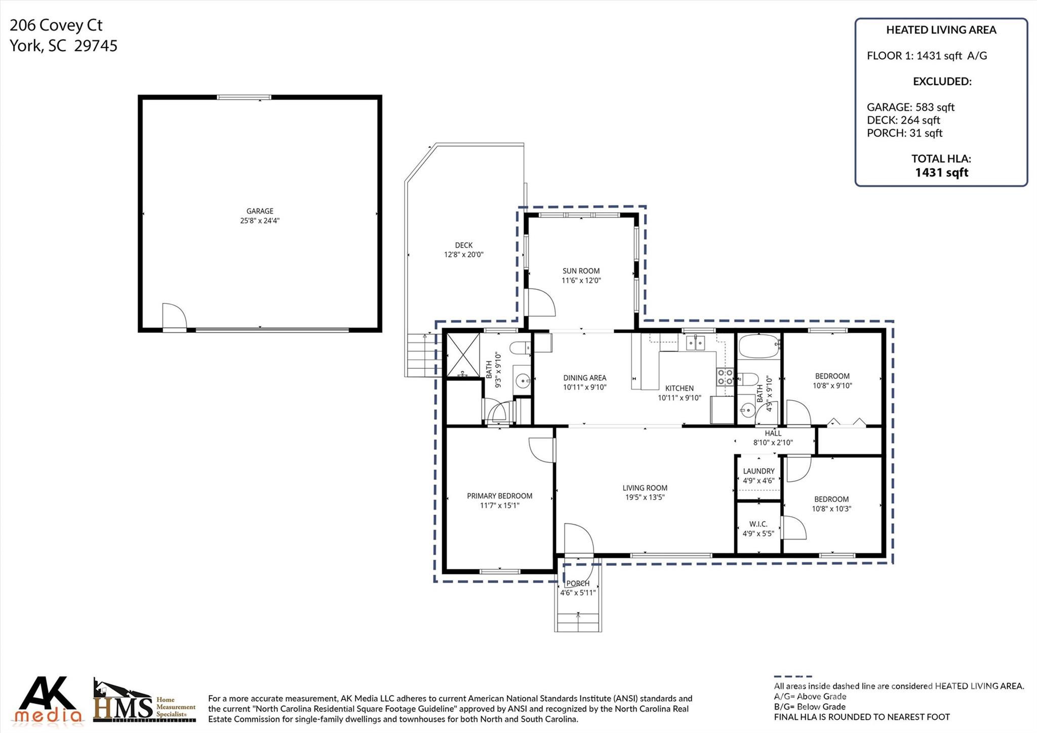 Quail Lakes - Residential