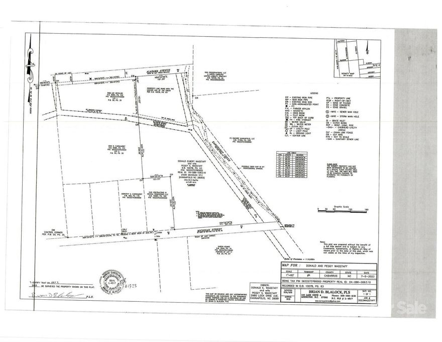 Great opportunity to develop approximately 3.25 acres in Kannapolis!  Zoned R-8 which allows for single family, duplex, triplex or townhomes.  Road will need to be extended.