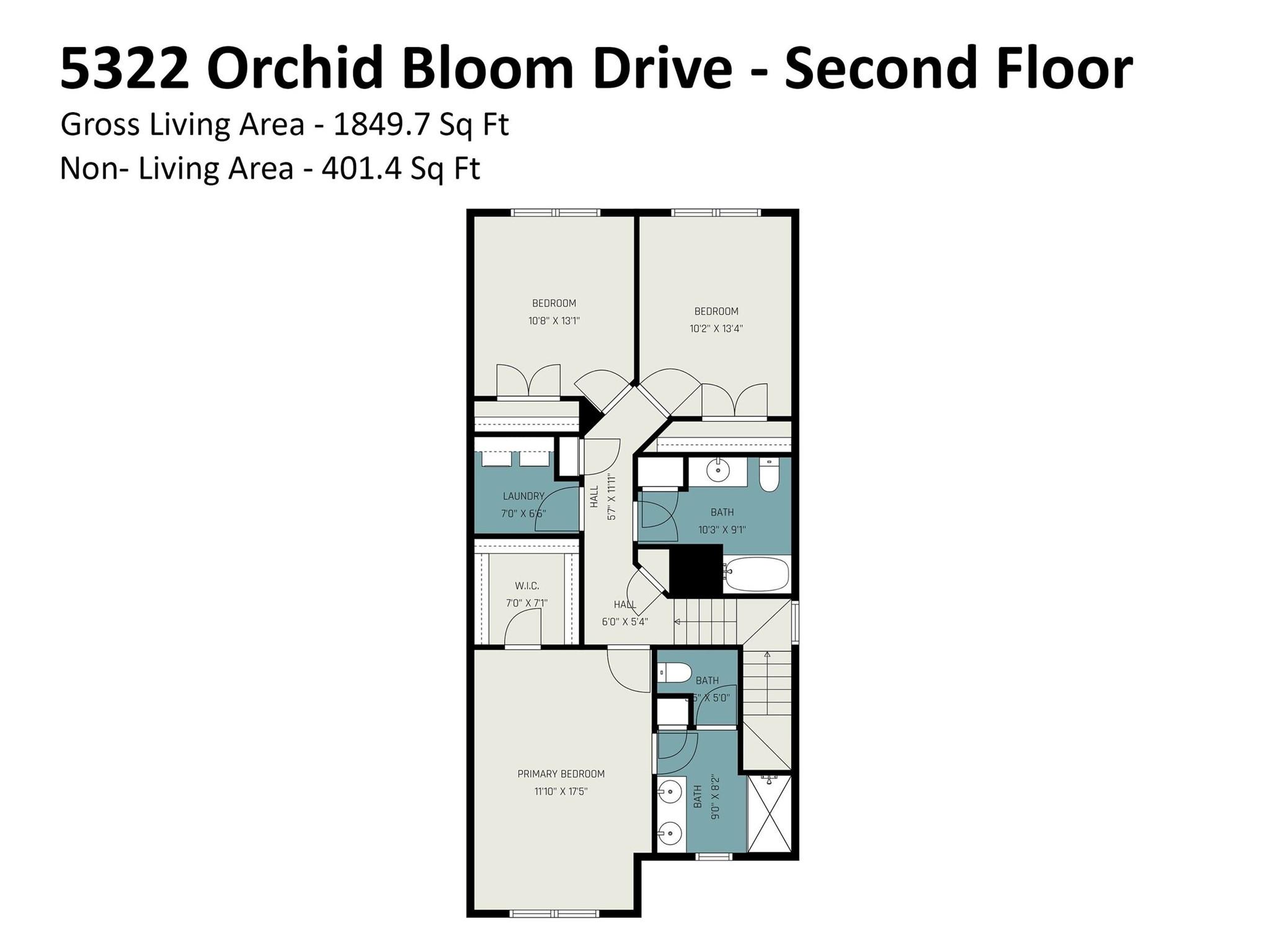 The Greens - Residential
