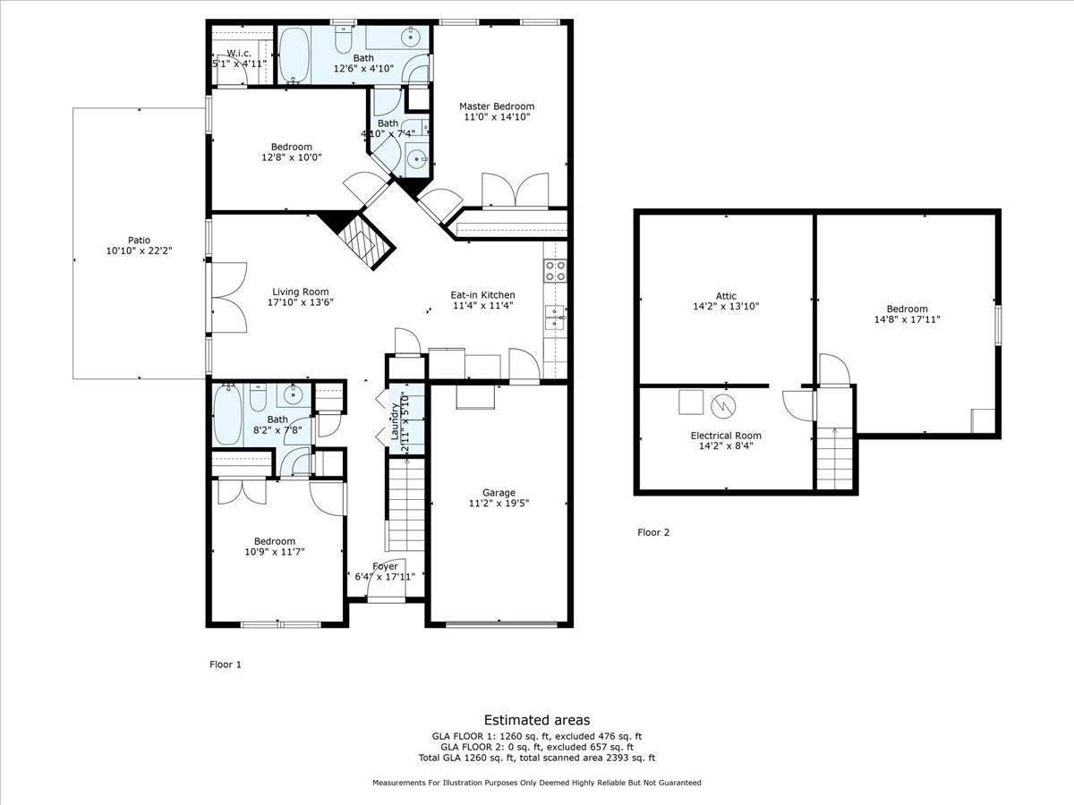 Mallard Pointe - Residential