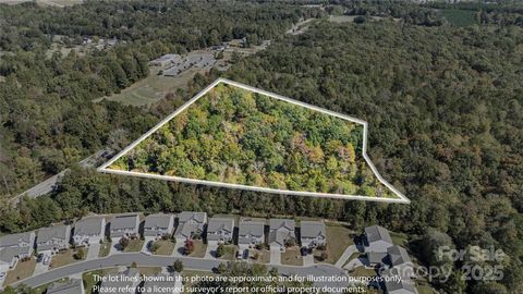 416 Jim Wilson Road Fort Mill SC 29707