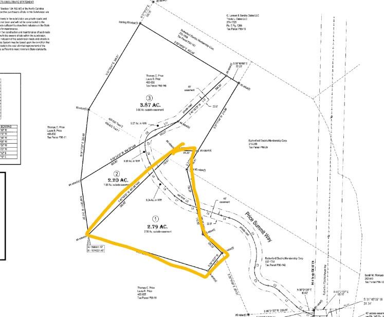 LOT #1 Price Summit Way
