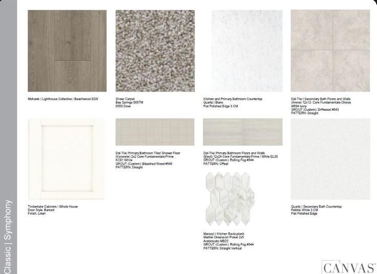 The Ridge at Sugar Creek - Residential