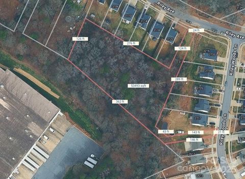 3124 Riley Avenue Charlotte NC 28269