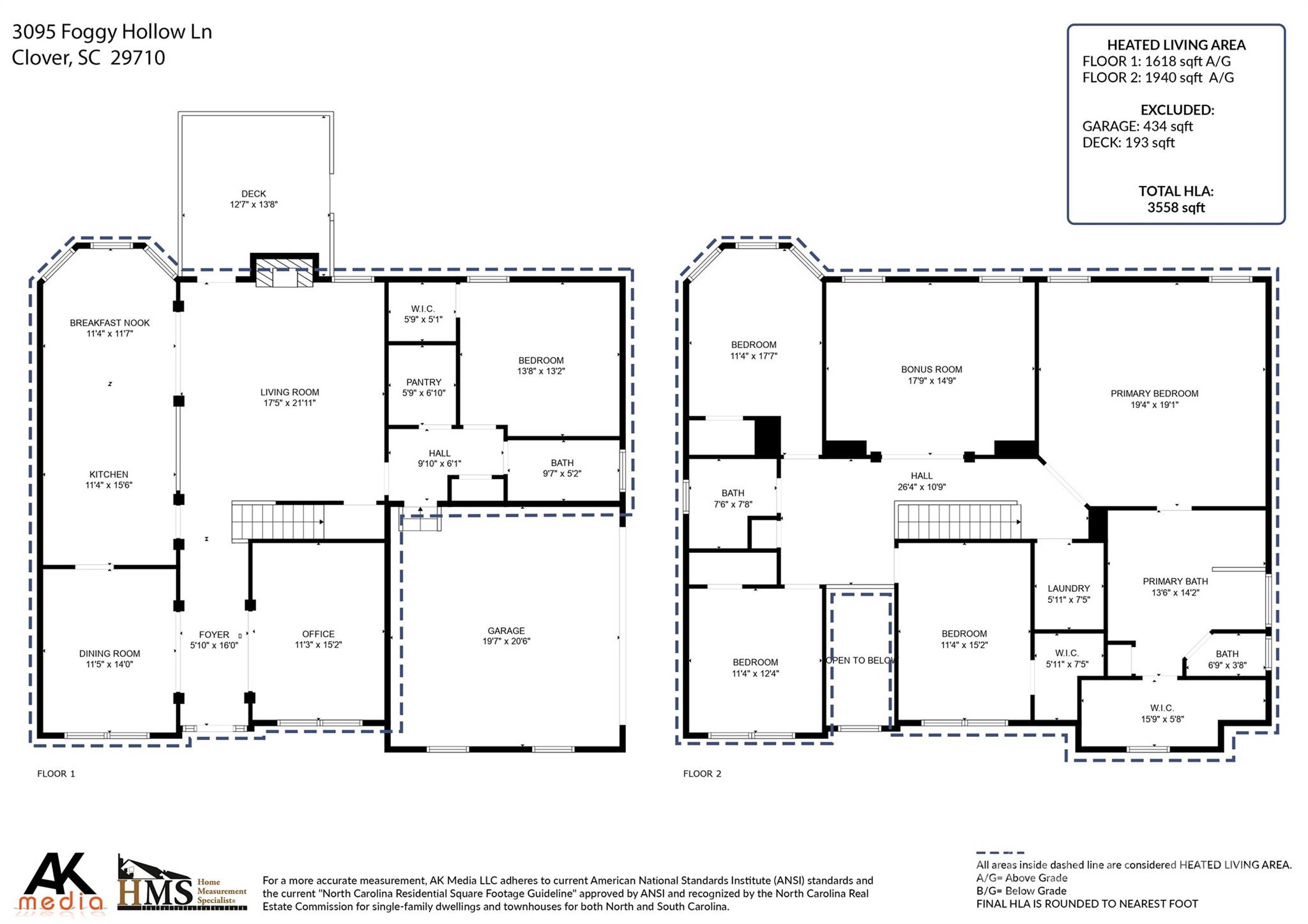 The Bluffs - Residential