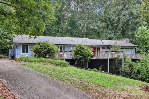 A home in Candler