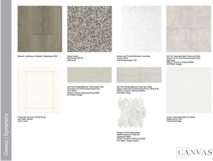 River Falls - Residential