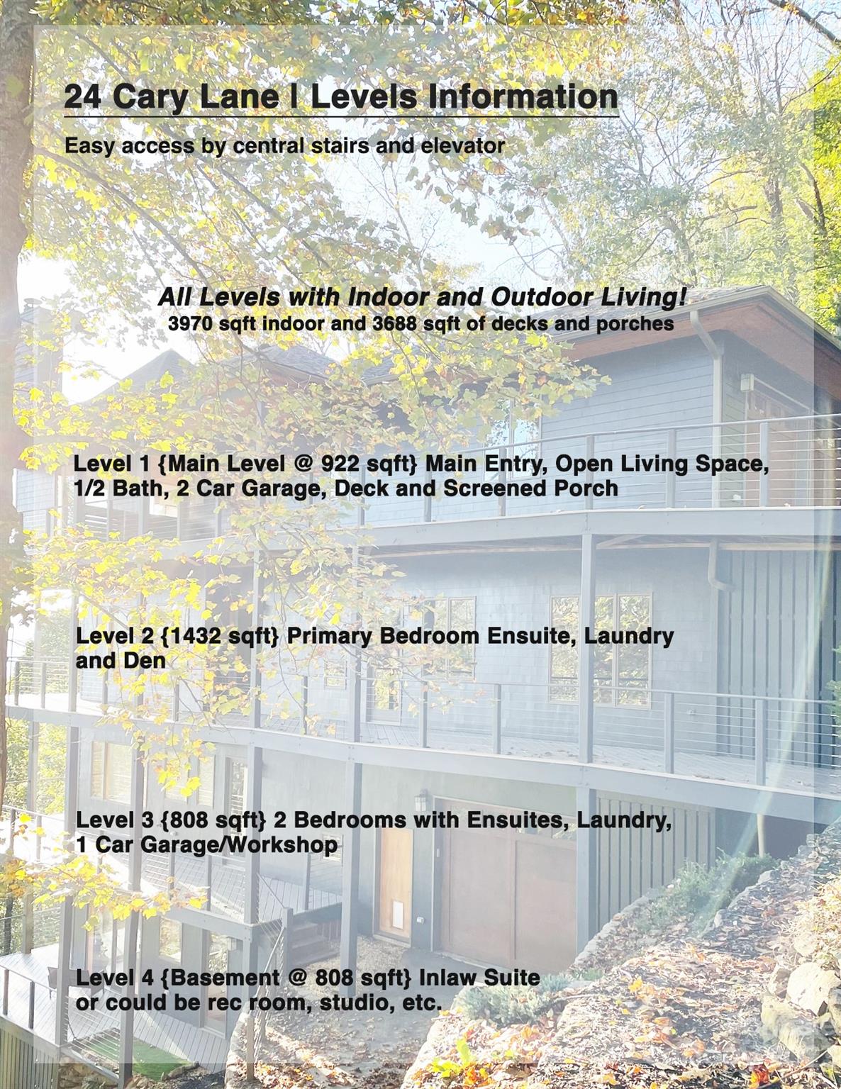 Peach Knob Meadows - Residential