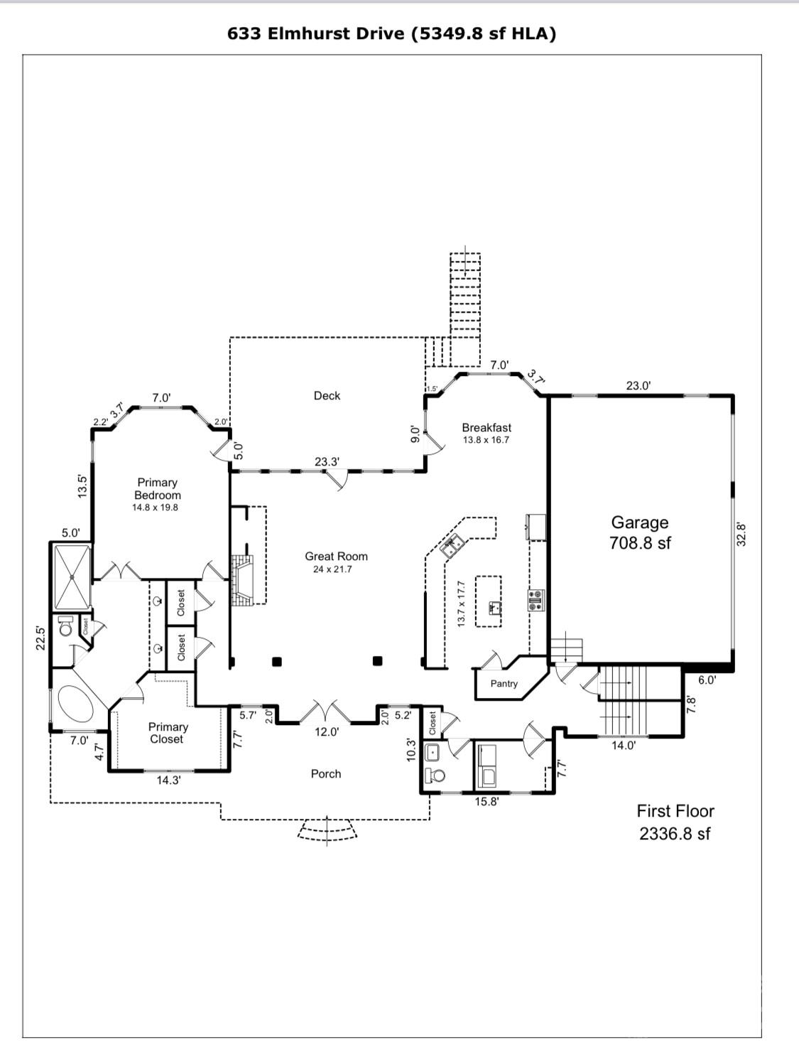 Elmhurst Estates - Residential