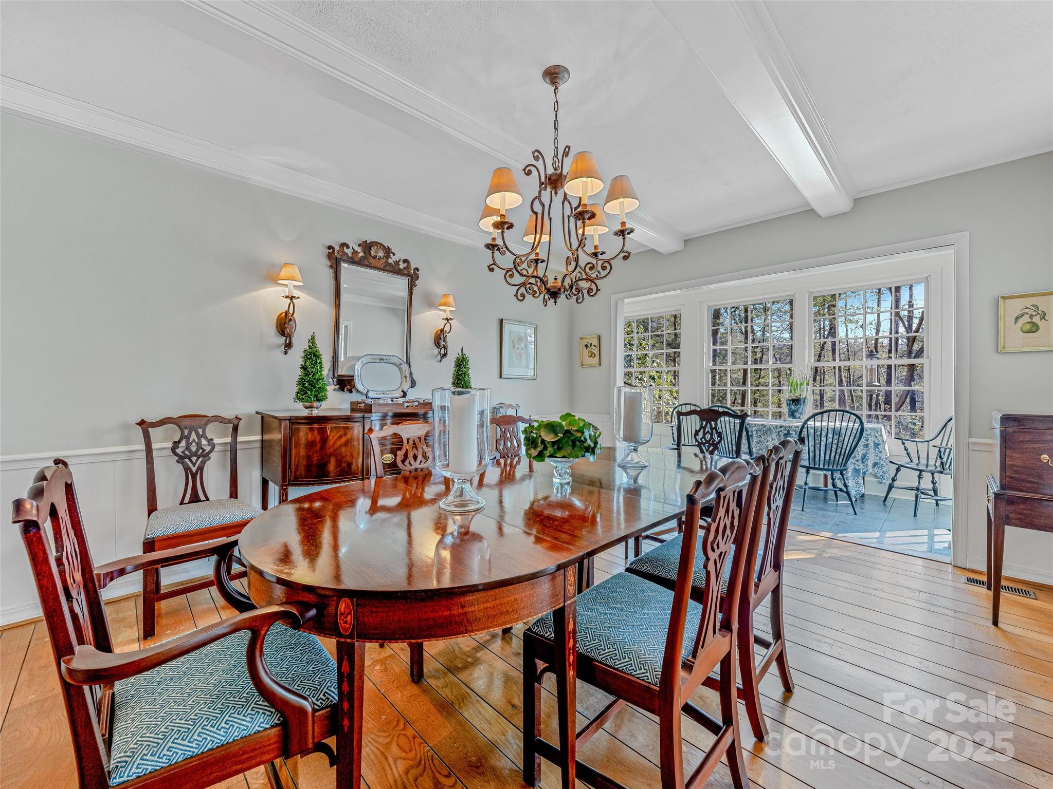 Biltmore Forest - Residential