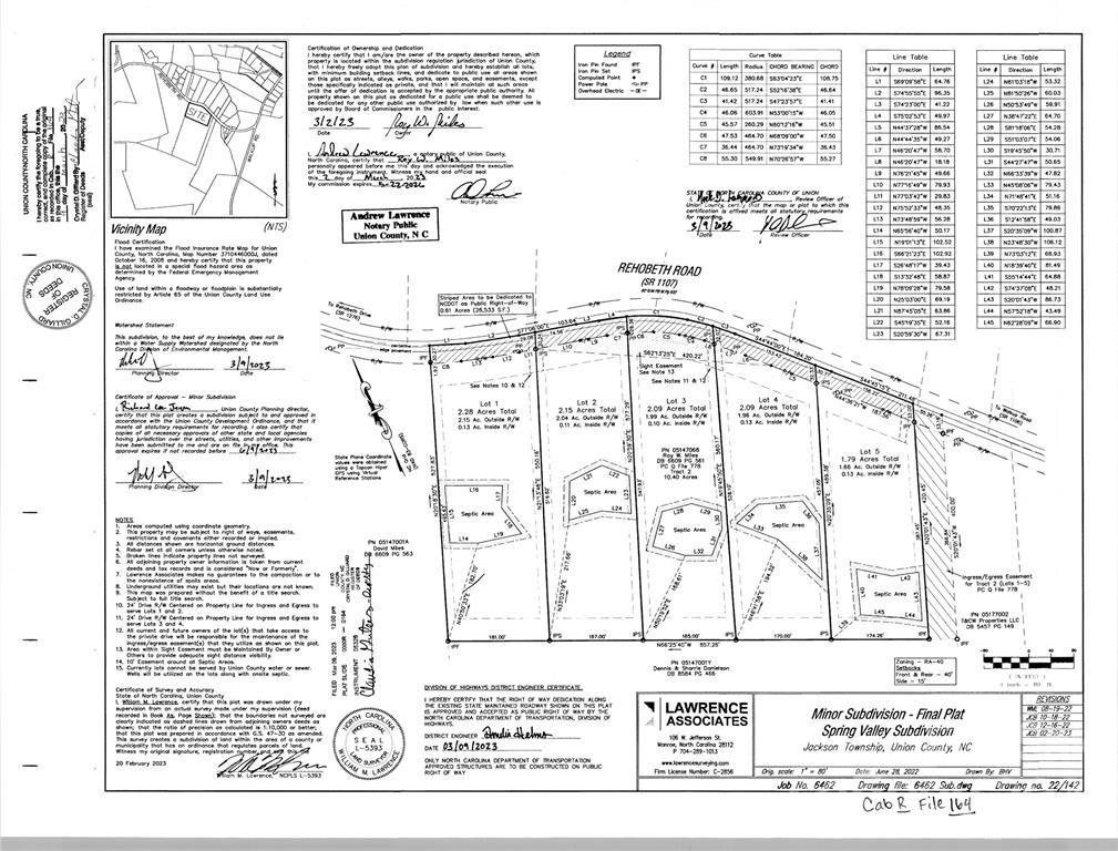 Spring Valley - Residential