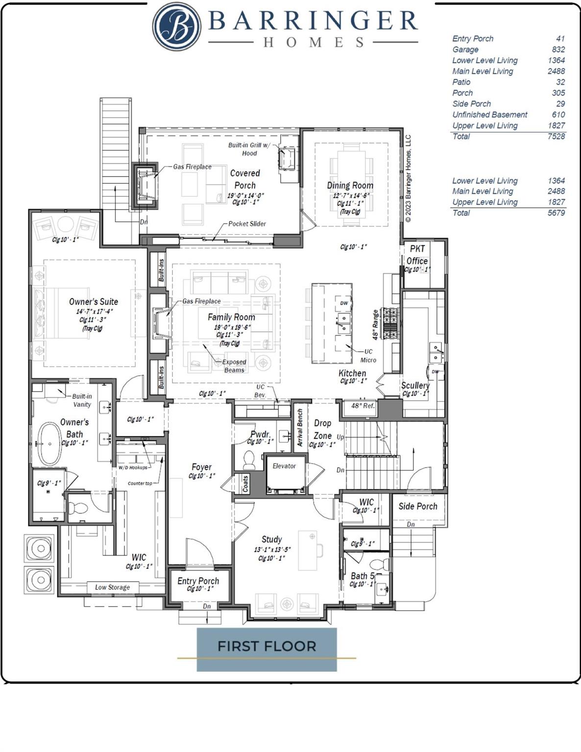 Myers Park - Residential