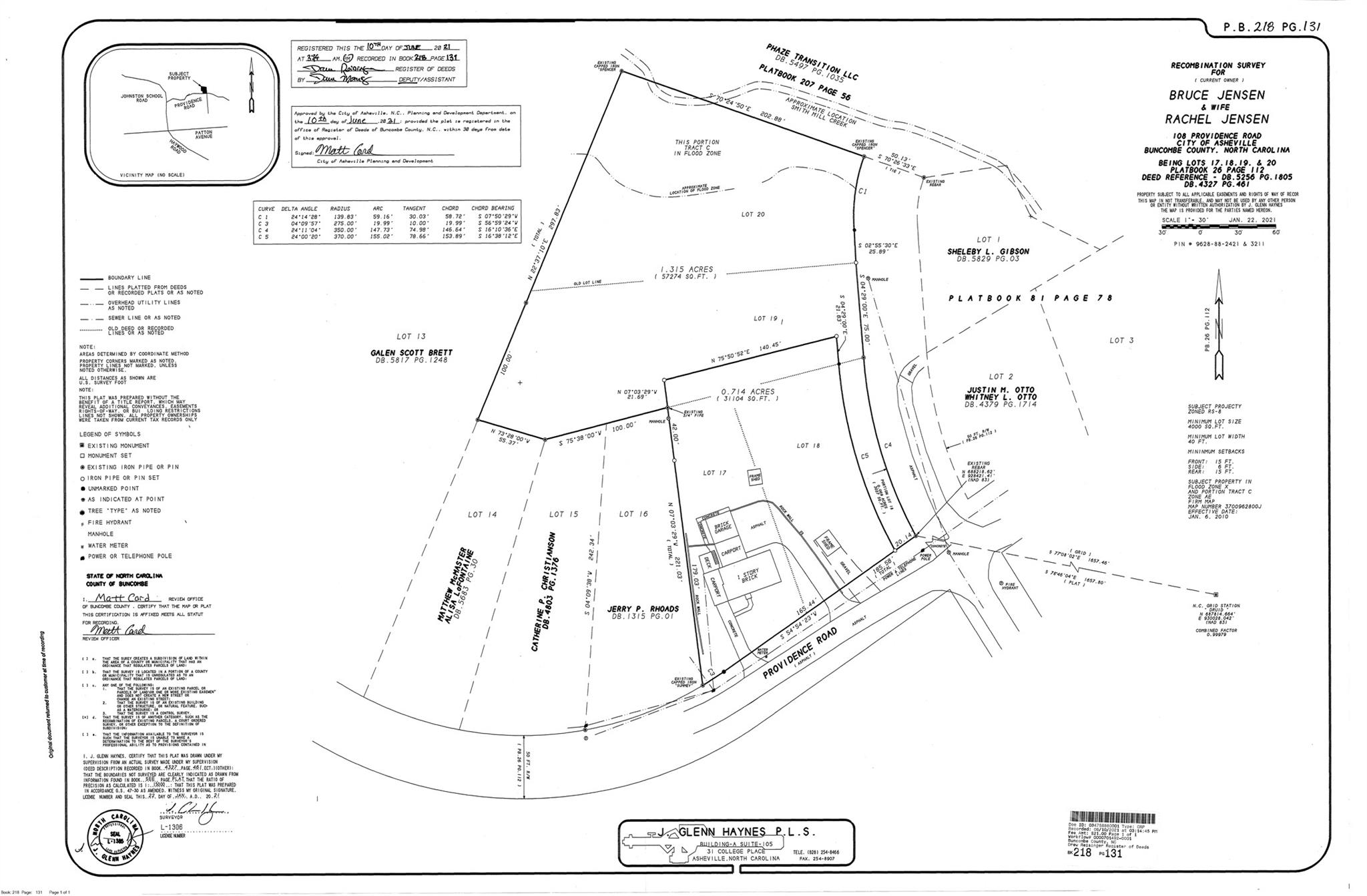 Wilshire Park - Land