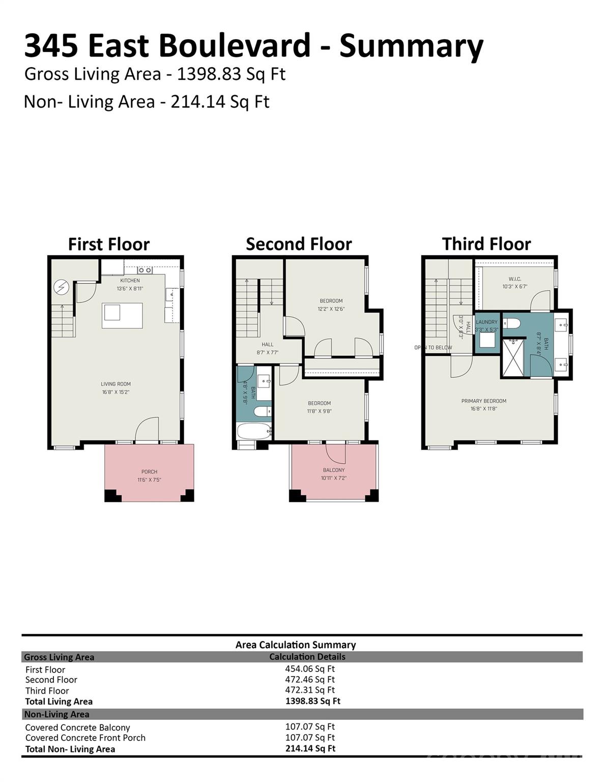 Dilworth - Residential