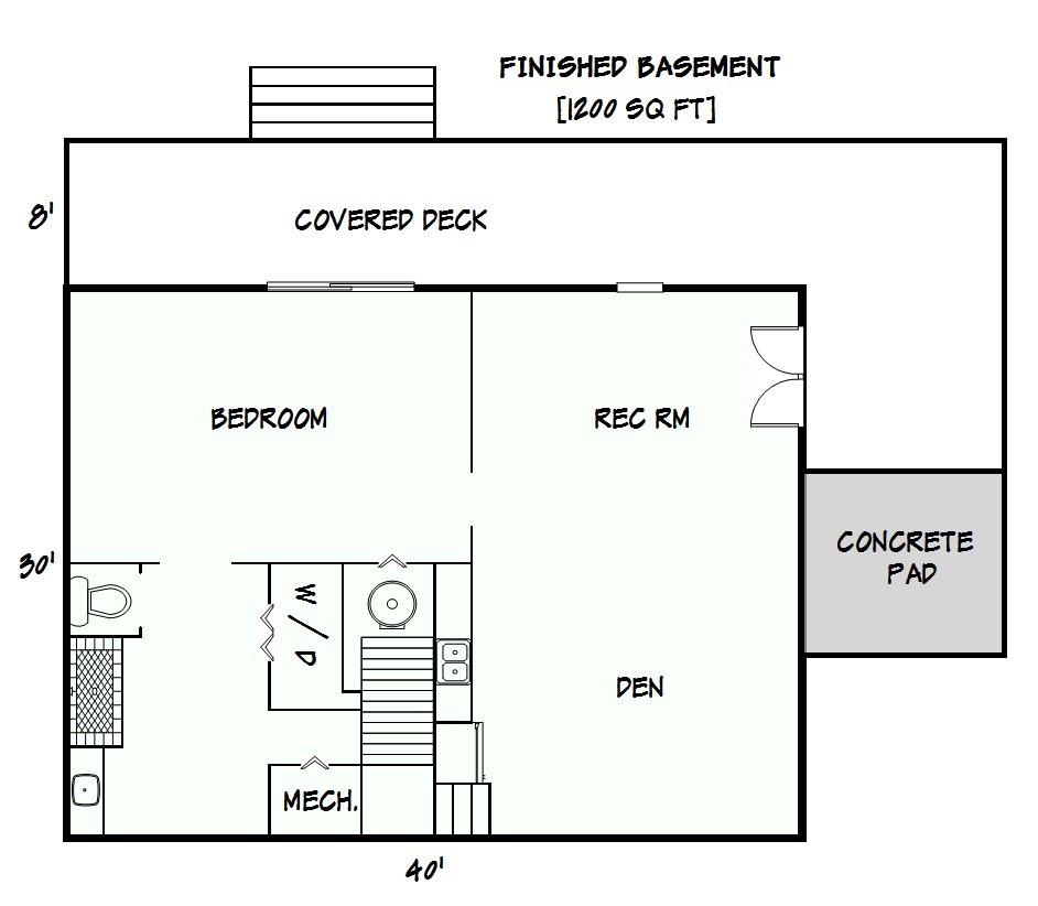 The Meadows at Lake James Station - Residential