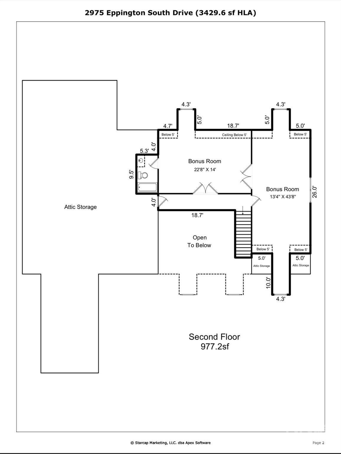 Eppington South - Residential