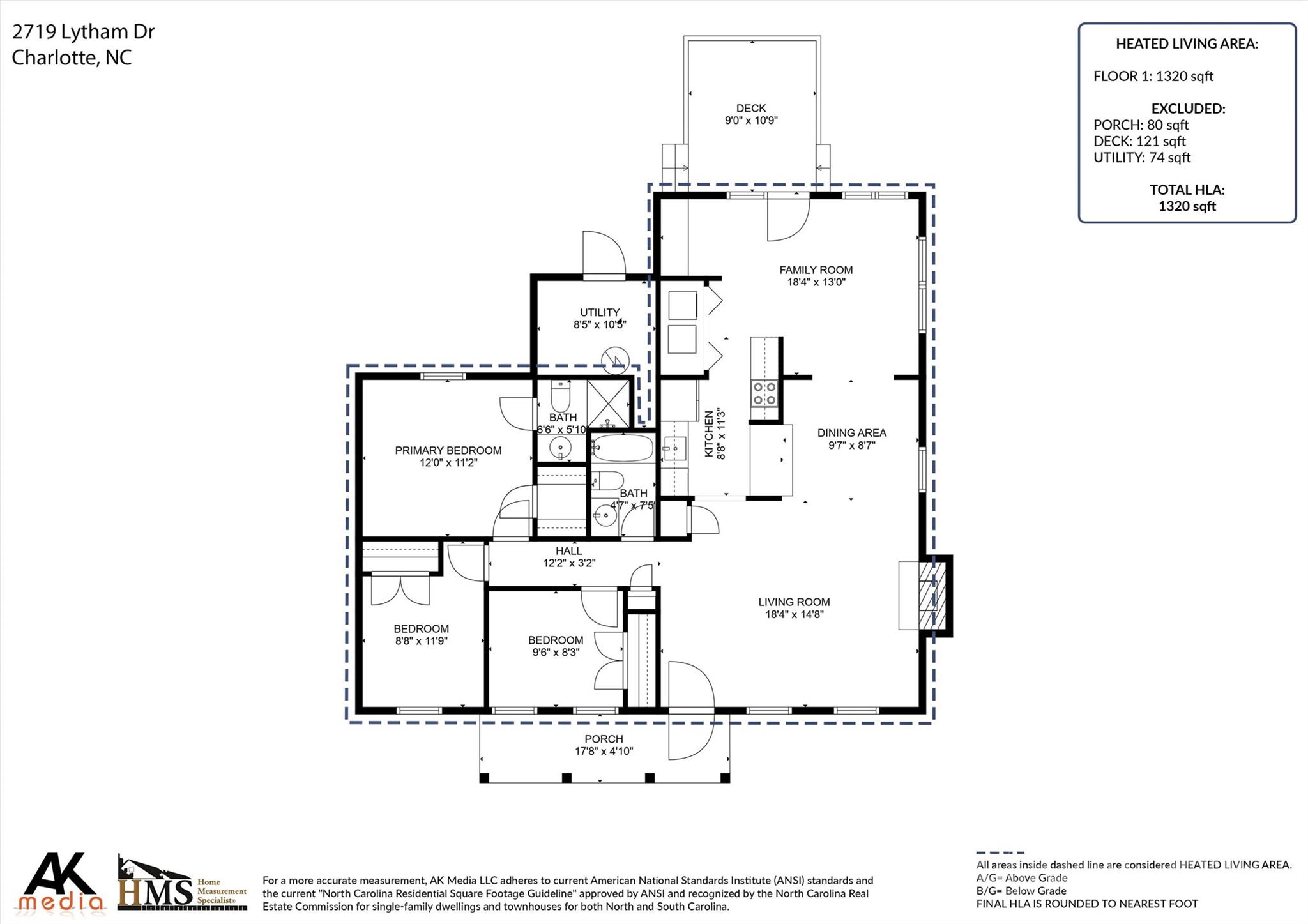 Brandon Forest - Residential