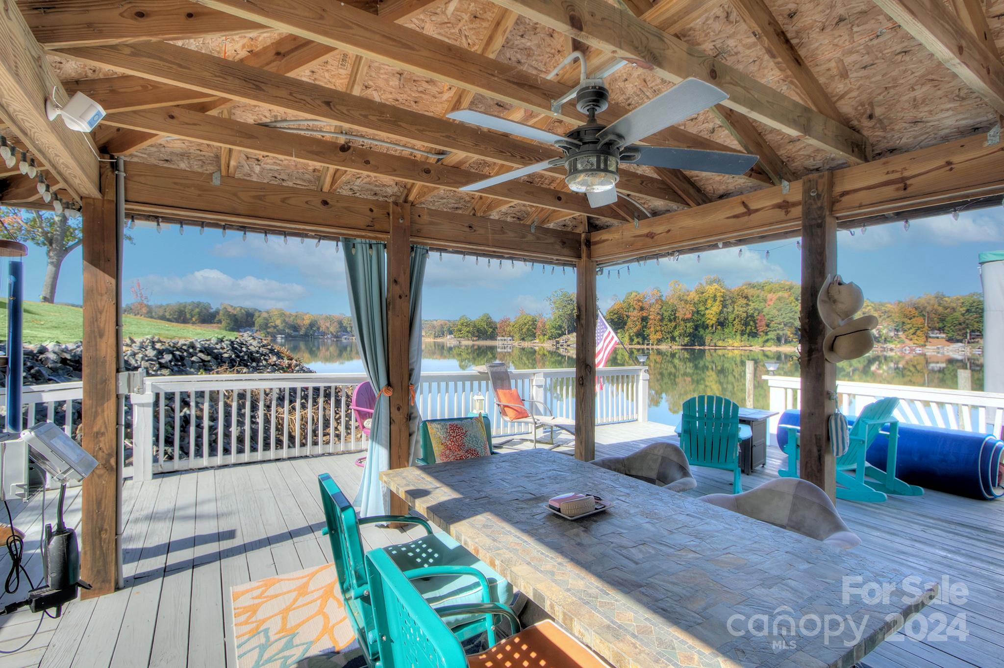 Lake Wylie - Residential