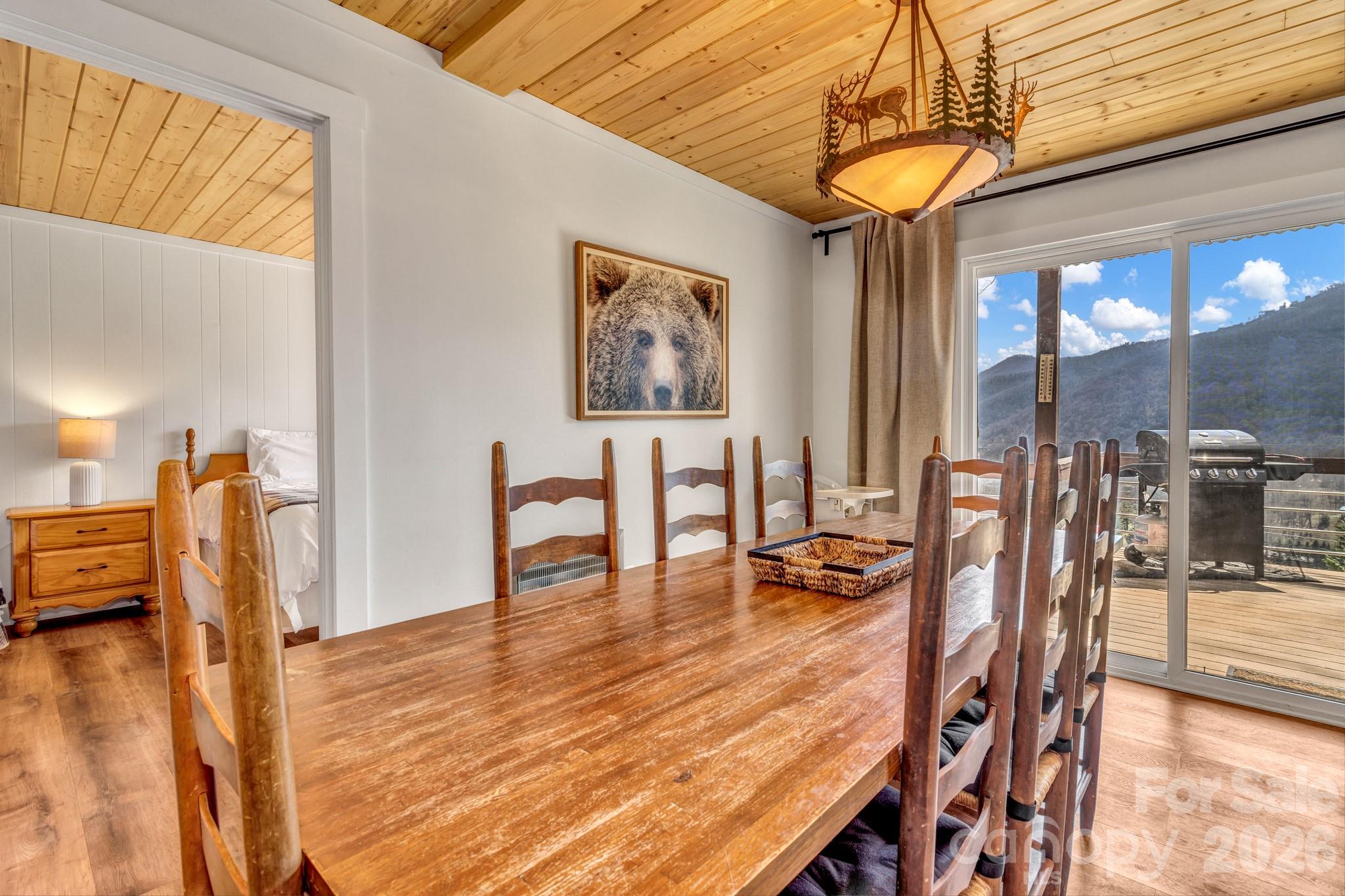 Maggie Valley Country Club Est - Residential