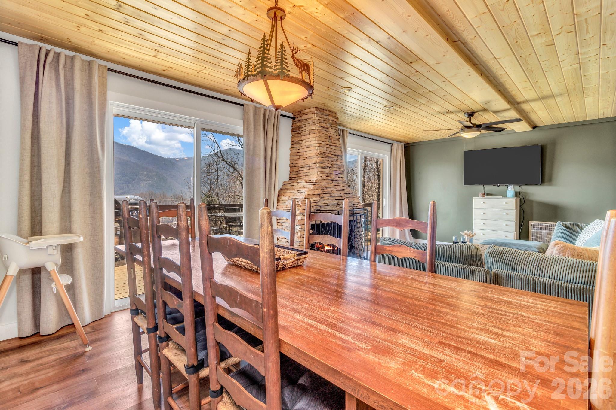 Maggie Valley Country Club Est - Residential