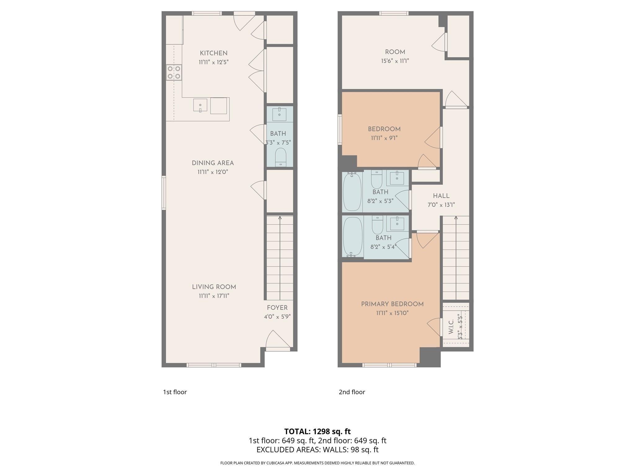 None - Residential Income