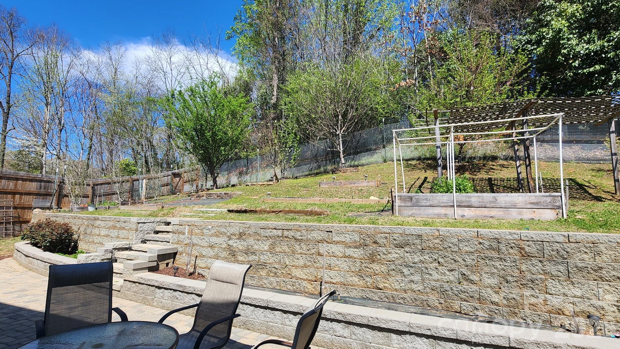 Riverwood - Residential