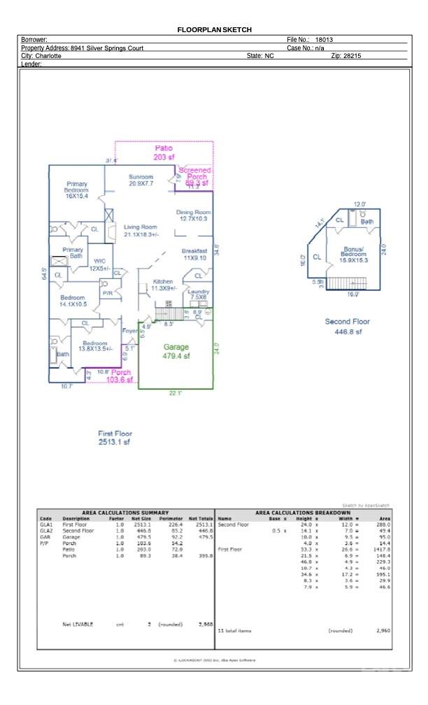 Cresswind - Residential