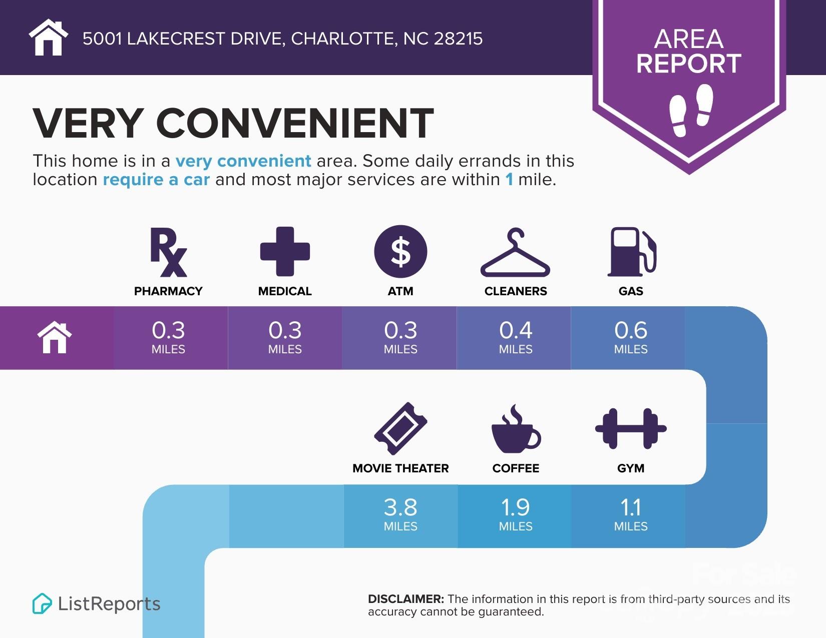 Park Plaza - Residential