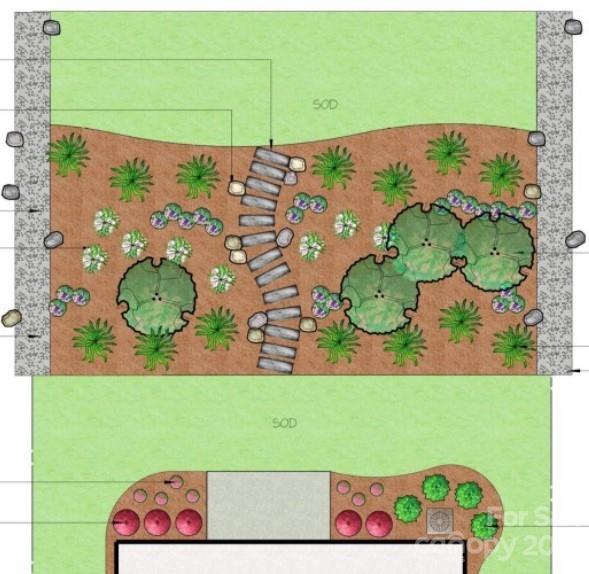 Covington at Lake Norman - Residential