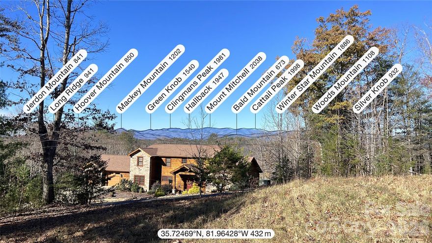 Discover an exceptional homesite with sweeping, long-range views in The Arbor at Lake James—one of the lake’s most prestigious and expansive communities. Thoughtfully designed, The Arbor offers scenic walking trails and a private community gathering area, creating a serene and connected mountain-lake lifestyle. There may also be a rare opportunity to secure a boat slip through a current resident, enhancing your access to the water.
This premier lot is build-ready, featuring a well already in place and septic lines installed (tank placement required), allowing you to bring your vision to life with ease. The elevated setting captures breathtaking vistas, providing the perfect backdrop for a custom luxury retreat. Curated home plans are available upon request.
Set along the pristine shores of Lake James—spanning over 6,500 acres—this property offers an unmatched blend of natural beauty and recreation, from boating and paddleboarding to cycling and hiking. Ideally located just 90 minutes from Charlotte and 45 minutes from Asheville, and moments from the iconic Blue Ridge Parkway, this is mountain-lake living at its finest.