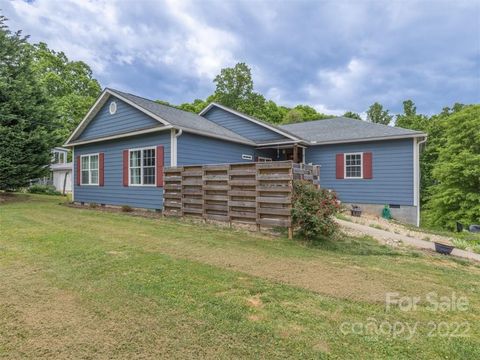 A home in Candler