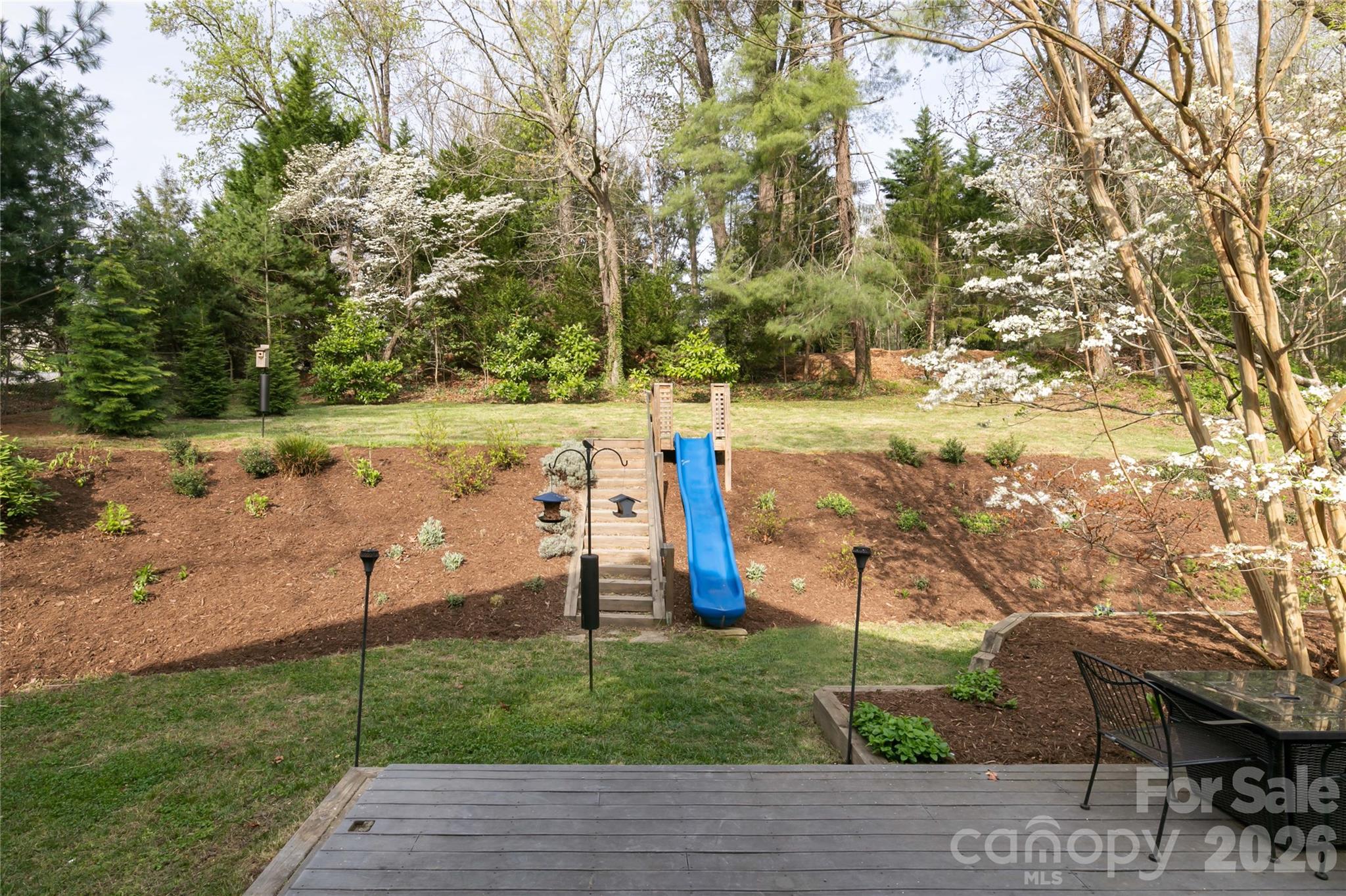 Biltmore Forest - Residential