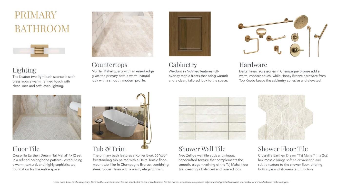 2816 Springway Drive