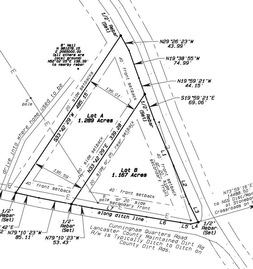 Explore this incredible parcel of land of 1.289 acres on Mingo Road, adjacent to Cunningham Quarters in Heath Springs SC. There awaits an  opportunity to build your dream home or a investment venture. There is no HOA restrictions, which gives a buyer the freedom to build according to one's unique lifestyle. This property boasts convenient, with access to nearby services while preserving a sense of seclusion and peace. With the land cleared  this property is ready to be developed. This lot offers great potential. As well as easy access to all the surrounding areas offering shopping, dining, & medical facilities. Don’t miss out on this great opportunity to own a piece of land!